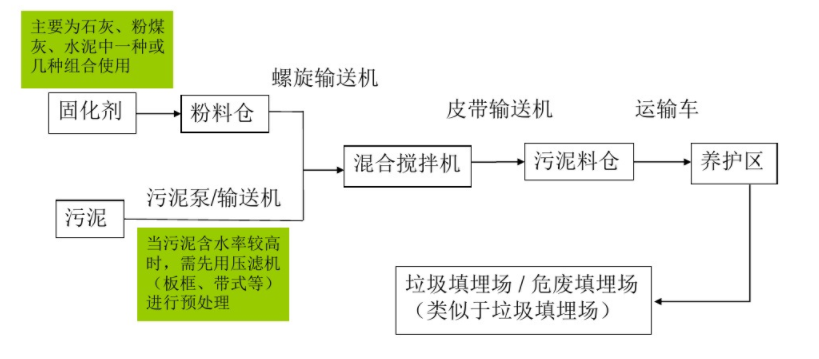 CA88����(�й���) - Ψһ�ٷ���վ
