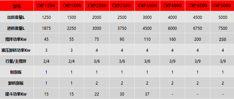 CA88¼¯ÍÅ(ÖйúÇø) - Ψһ¹Ù·½ÍøÕ¾