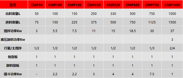 CA88¼¯ÍÅ(ÖйúÇø) - Ψһ¹Ù·½ÍøÕ¾