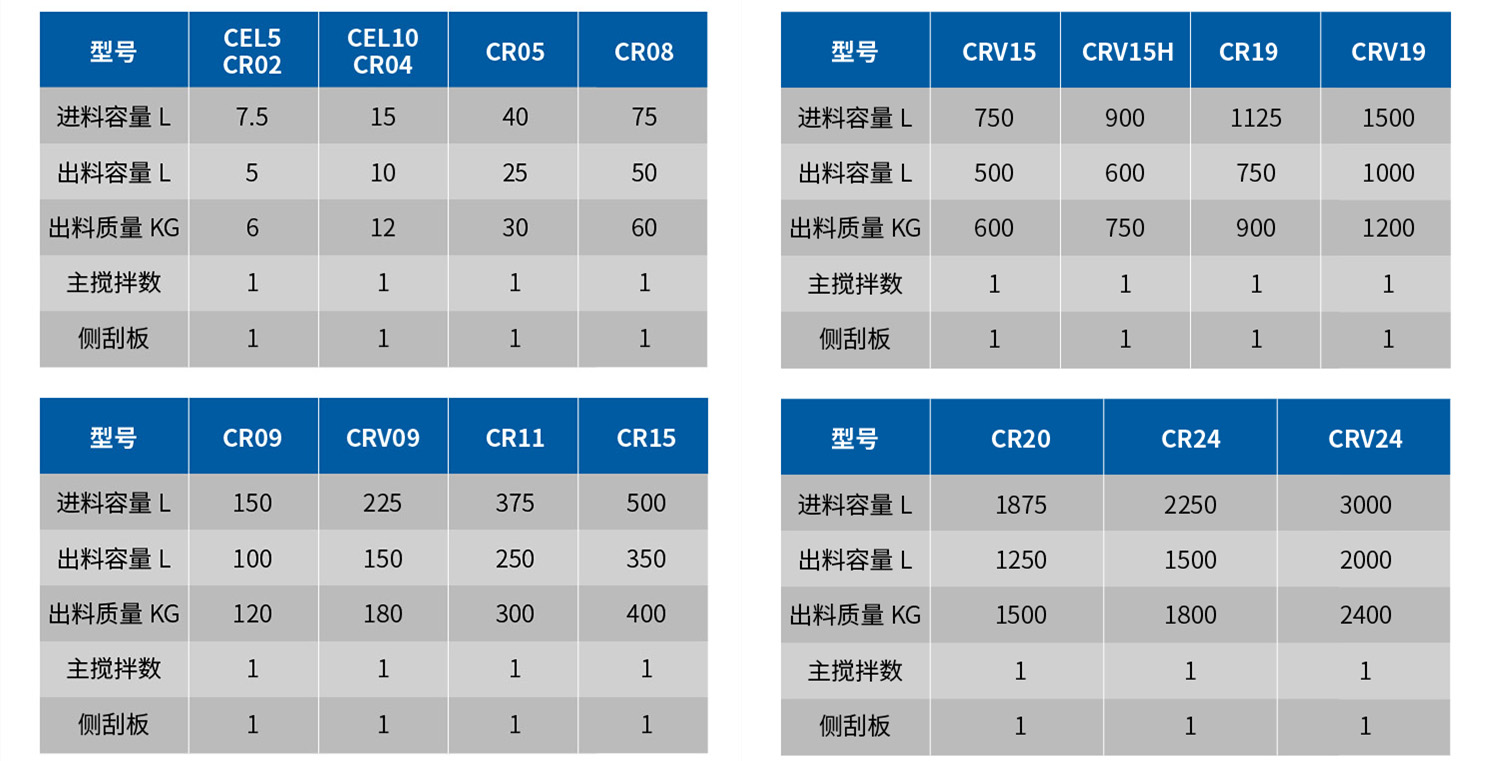 CA88¼¯ÍÅ(ÖйúÇø) - Ψһ¹Ù·½ÍøÕ¾