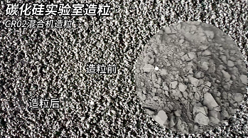 ca88���Źٷ���վ����Ч��