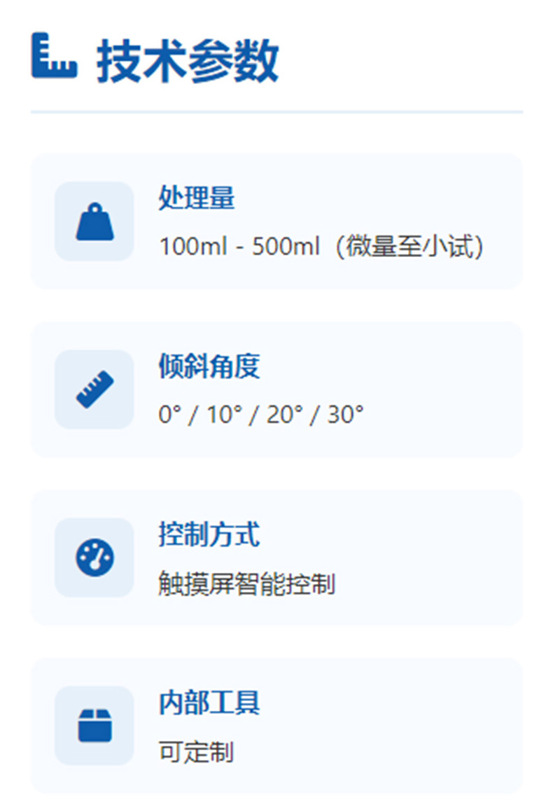 CEL1Sʵ���һ��������������������������ղ���