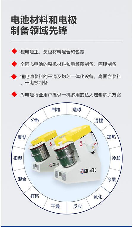 ca88¼¯ÍŹٷ½ÍøÕ¾ï®µç³ØÇ¿Á¦»ìÏý»ú ca88¼¯ÍŹٷ½ÍøÕ¾ï®µç³ØÇ¿Á¦»ìÏý»ú